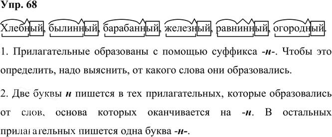 Иллюстрация к решению «Упр.68 Часть 2 ГДЗ Рыбченкова Александрова 6 класс 2023 года (Русский язык)», 1