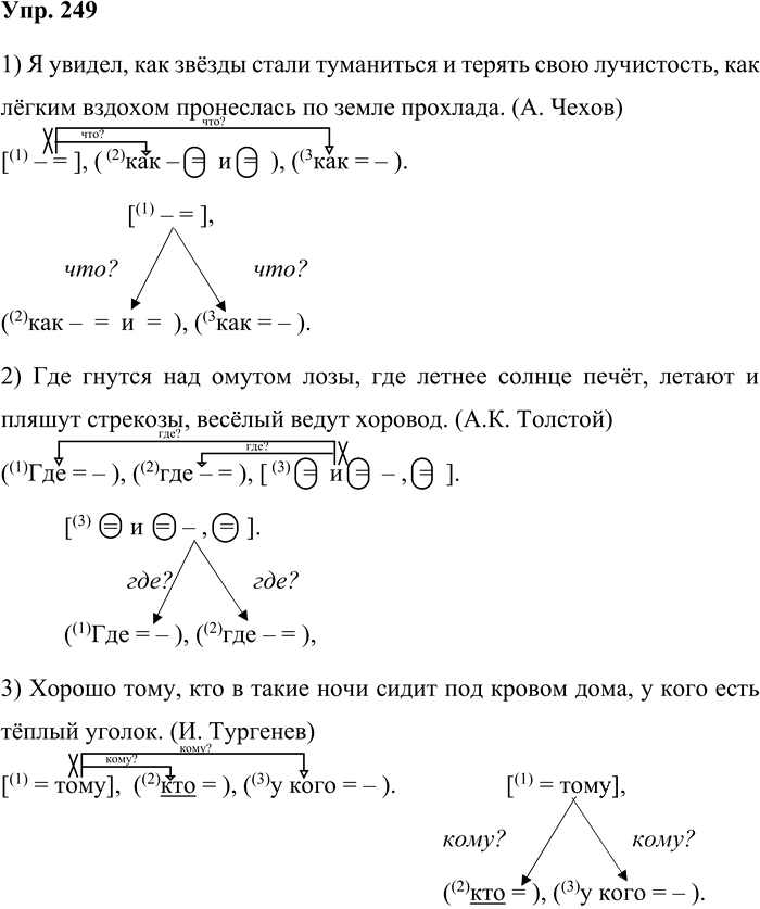 Иллюстрация к решению «Упр.249 Часть 1 ГДЗ Быстрова Кибирева 9 класс (Русский язык)», 1