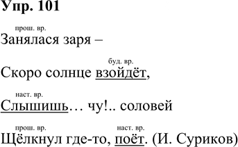 Иллюстрация к решению «Упр.101 Часть 2 ГДЗ Рабочая тетрадь Канакина Горецкий 4 класс (Русский язык)», 1