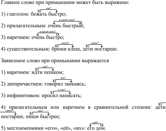 Иллюстрация к решению «Упр.148 Часть 1 ГДЗ Быстрова Кибирева 8 класс (Русский язык)», 3