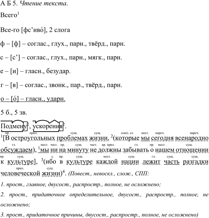 Иллюстрация к решению «Упр.371 ГДЗ Рыбченкова Александрова 10-11 класс (Русский язык)», 4