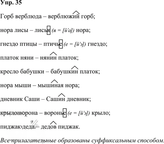 Иллюстрация к решению «Упр.35 Часть 2 ГДЗ Рыбченкова Александрова 6 класс 2023 года (Русский язык)», 1