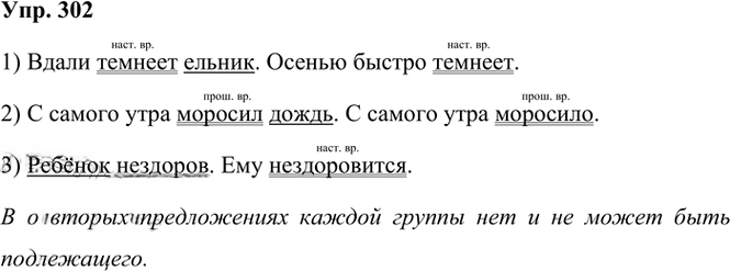 Иллюстрация к решению «Упр.302 Часть 2 ГДЗ Рыбченкова Александрова 6 класс 2023 года (Русский язык)», 1