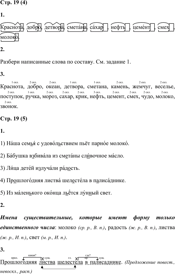 Иллюстрация к решению «Стр.19 Часть 2 ГДЗ Матвеева 4 класс (Русский язык)», 1