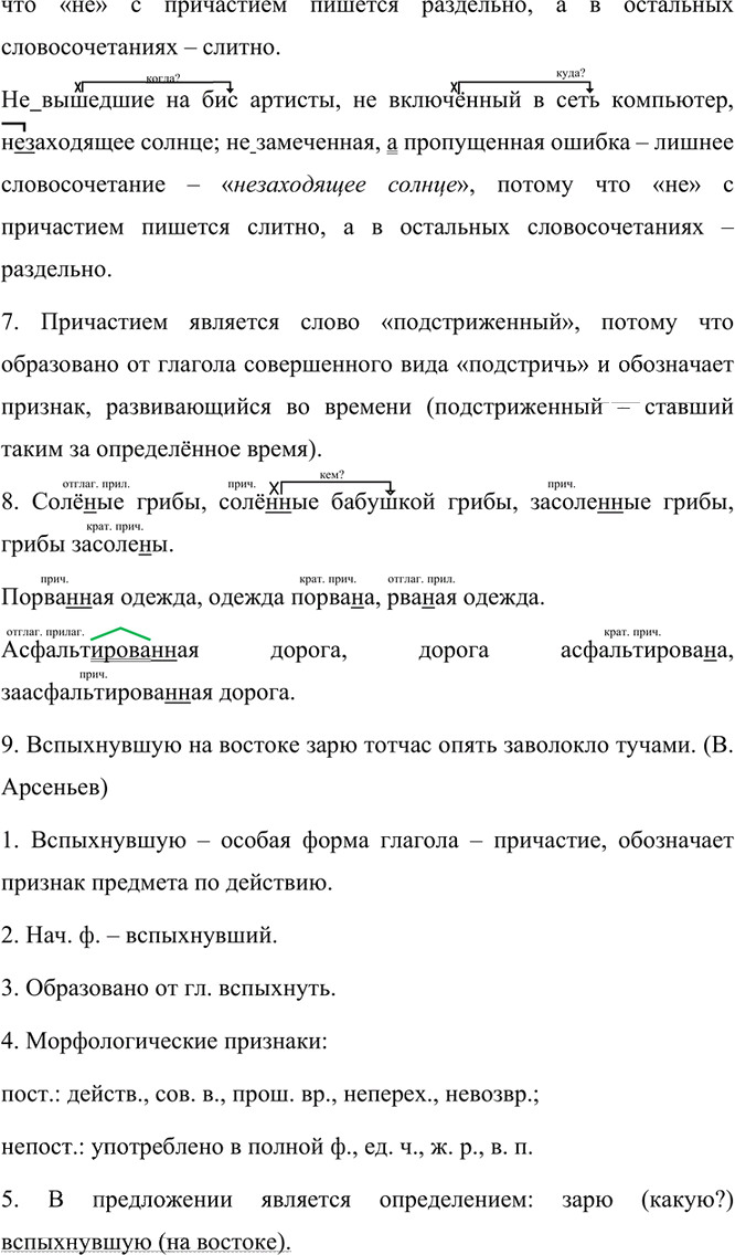 Иллюстрация к решению «Проверяем себя Параграф 22 Часть 1 ГДЗ Быстрова Кибирева 7 класс (Русский язык)», 2