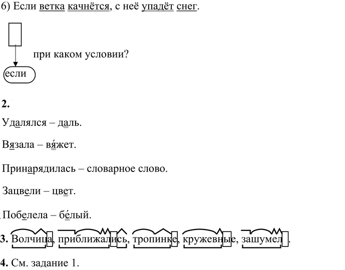 Иллюстрация к решению «Упр.518 Часть 2 ГДЗ Разумовская Львова 5 класс (Русский язык)», 5