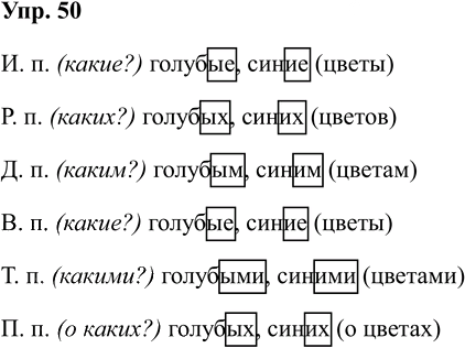 Иллюстрация к решению «Упр.50 Часть 2 ГДЗ Рабочая тетрадь Канакина Горецкий 4 класс (Русский язык)», 1