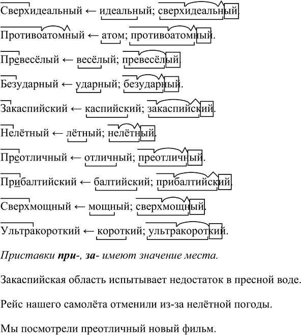 Иллюстрация к решению «Упр.421 ГДЗ Ладыженская Баранов 6 класс (Русский язык)», 1