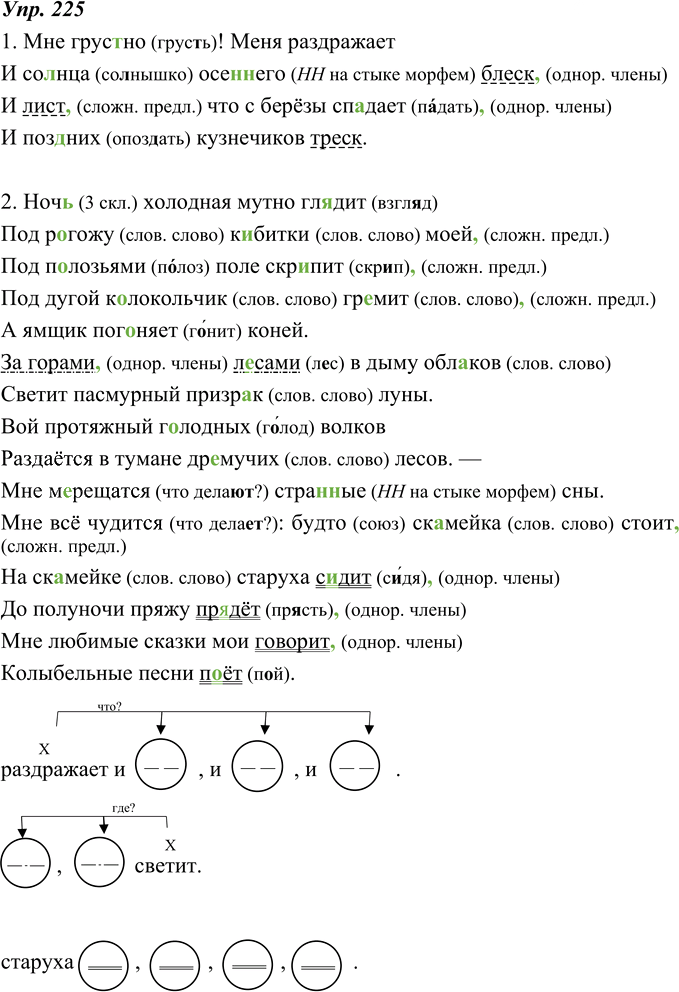 Иллюстрация к решению «Упр.225 ГДЗ Ладыженская 8 класс (Русский язык)», 1