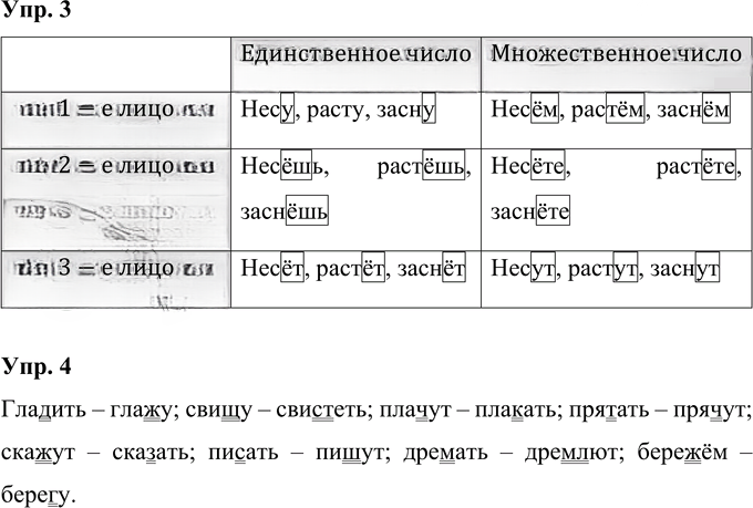 Иллюстрация к решению «Урок 41 Часть 1 ГДЗ Иванов Кузнецова 4 класс (Русский язык)», 2
