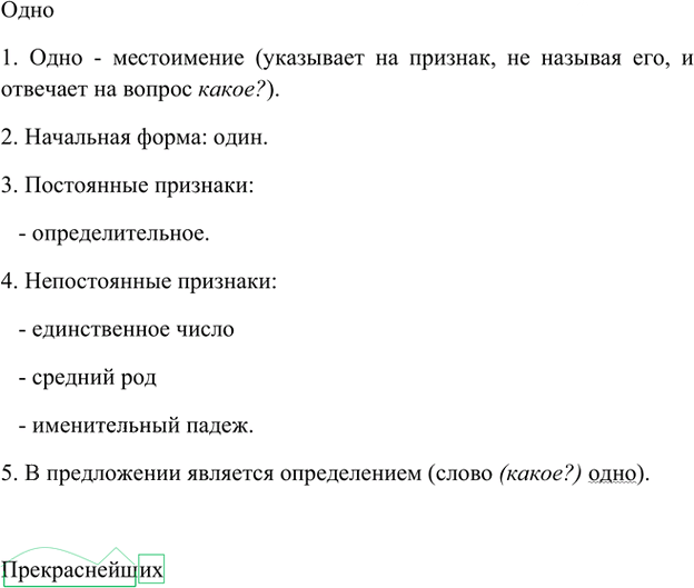 Иллюстрация к решению «Упр.251 Часть 2 ГДЗ Быстрова Кибирева 6 класс (Русский язык)», 4