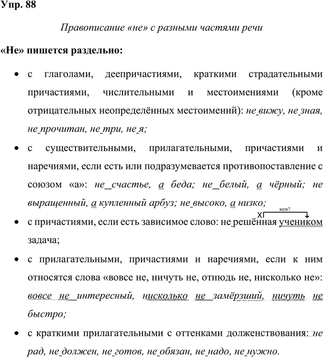 Иллюстрация к решению «Упр.88 Часть 2 ГДЗ Быстрова Кибирева 7 класс (Русский язык)», 1