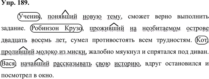 Иллюстрация к решению «Упр.189 Часть 1 ГДЗ Быстрова Кибирева 7 класс (Русский язык)», 1