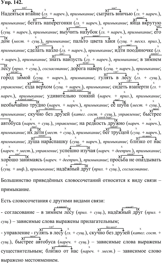 Иллюстрация к решению «Упр.142 Часть 1 ГДЗ Быстрова Кибирева 8 класс (Русский язык)», 1