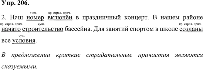 Иллюстрация к решению «Упр.206 Часть 1 ГДЗ Быстрова Кибирева 7 класс (Русский язык)», 1