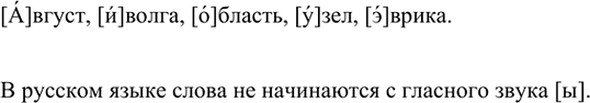 Иллюстрация к решению «Упр.174 ГДЗ Ладыженская Баранов 5 класс (Русский язык)», 1