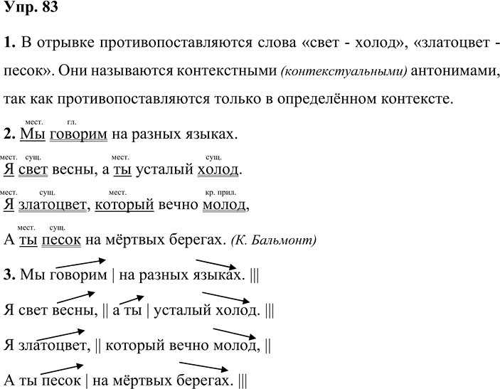 Иллюстрация к решению «Упр.83 Часть 1 ГДЗ Львова Львов 7 класс (Русский язык)», 1