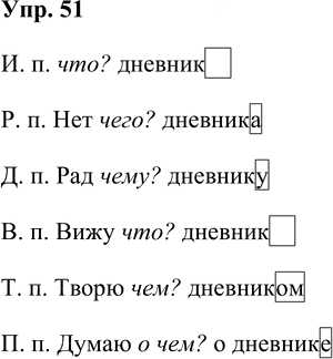 Иллюстрация к решению «Упр.51 Часть 1 ГДЗ Соловейчик 4 класс (Русский язык)», 1