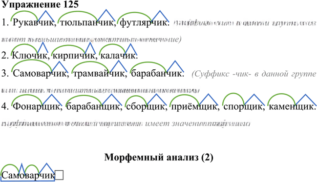 Иллюстрация к решению «Упр.125 ГДЗ Лидман-Орлова Пименова 6 класс (Русский язык)», 1