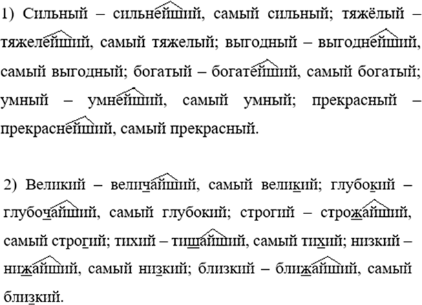 Иллюстрация к решению «Упр.374 ГДЗ Рыбченкова Александрова 6 класс (Русский язык)», 3