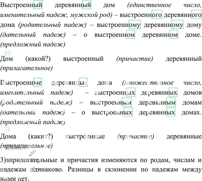 Иллюстрация к решению «Упр.27 Глава 5 ГДЗ Шмелев 6 класс (Русский язык)», 3