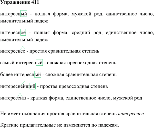 Иллюстрация к решению «Упр.411 ГДЗ Лидман-Орлова Пименова 6 класс (Русский язык)», 1
