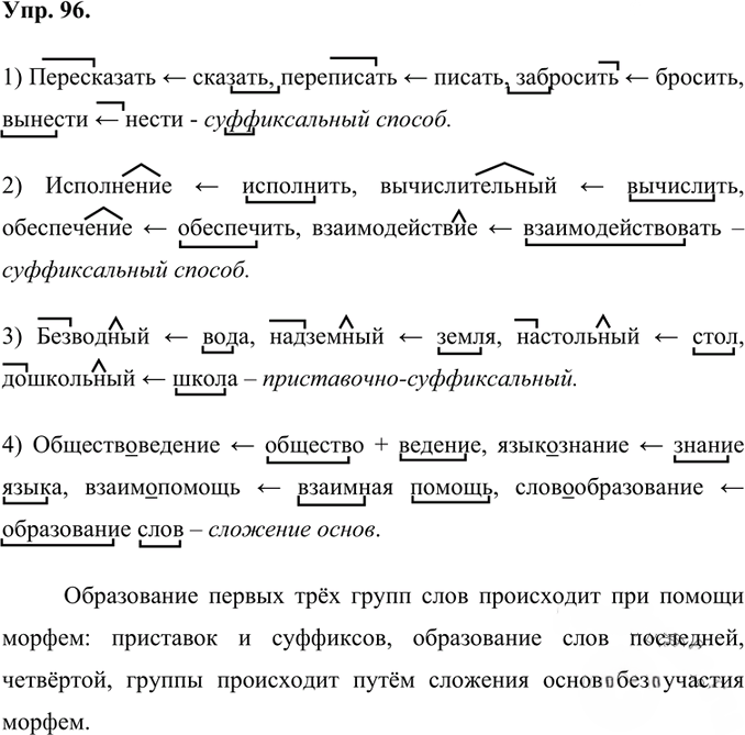 Иллюстрация к решению «Упр.96 Часть 1 ГДЗ Быстрова Кибирева 7 класс (Русский язык)», 1