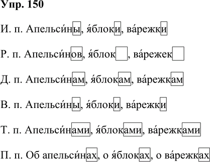 Иллюстрация к решению «Упр.150 Часть 1 ГДЗ Нечаева Яковлева 4 класс (Русский язык)», 1