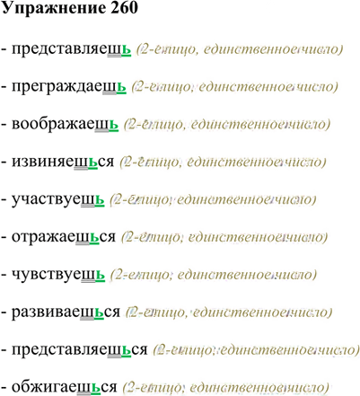 Иллюстрация к решению «Упр.260 ГДЗ Лидман-Орлова Пименова 6 класс (Русский язык)», 1