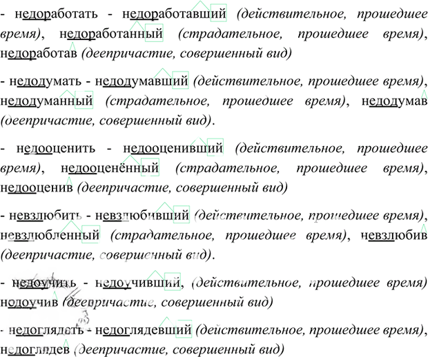 Иллюстрация к решению «Упр.36 Глава 6 ГДЗ Шмелев 6 класс (Русский язык)», 2