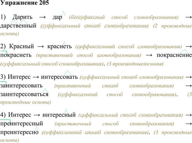 Иллюстрация к решению «Упр.205 Часть 1 ГДЗ Быстрова Кибирева 6 класс (Русский язык)», 1