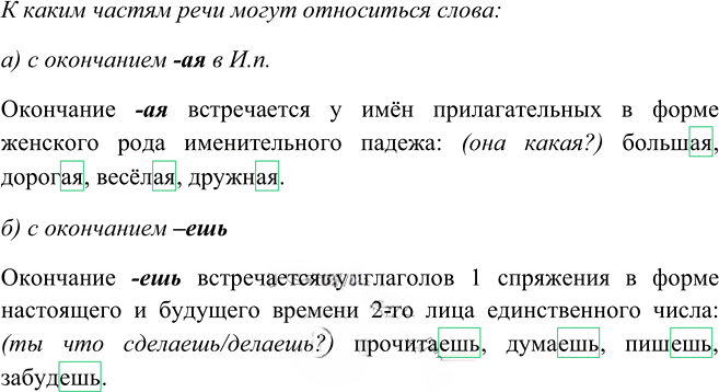 Иллюстрация к решению «Упр.267 ГДЗ Рыбченкова Александрова 6 класс (Русский язык)», 1