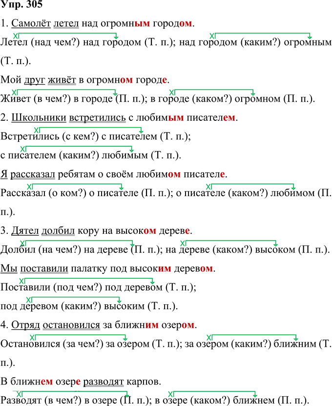 Иллюстрация к решению «Упр.305 Часть 2 ГДЗ Рамзаева 4 класс (Русский язык)», 1