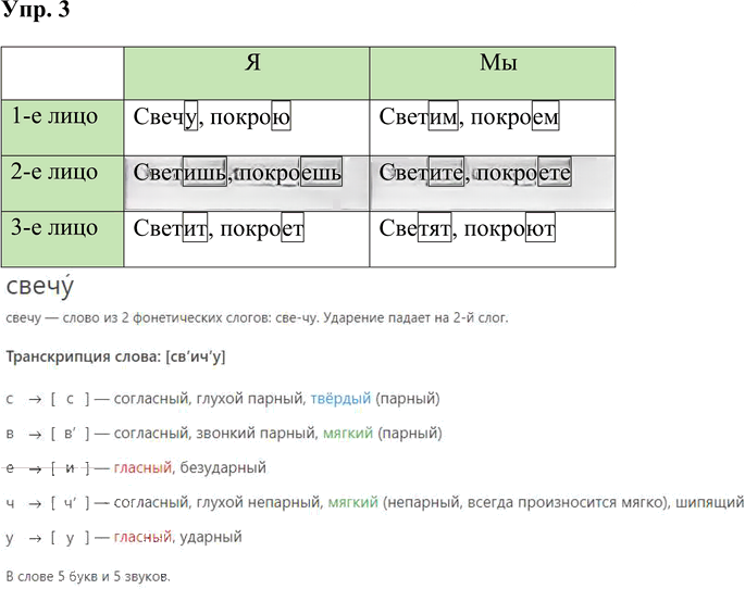 Иллюстрация к решению «Упр.3 Проверочные работы Глава 2 Часть 1 ГДЗ Желтовская Калинина 4 класс (Русский язык)», 1