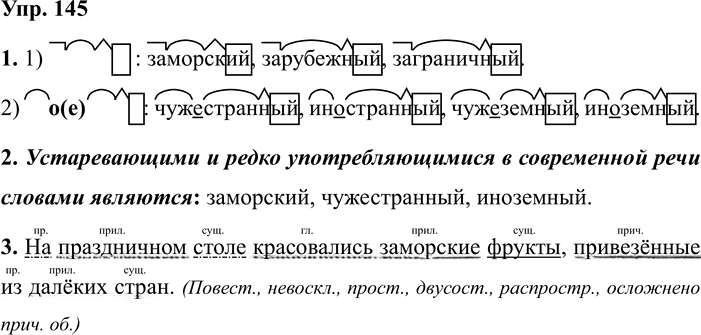 Иллюстрация к решению «Упр.145 ГДЗ Разумовская Львова 7 класс (Русский язык)», 1