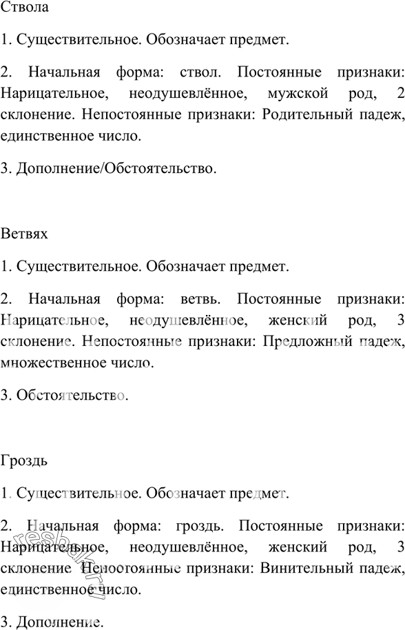 Иллюстрация к решению «Упр.245 ГДЗ Рыбченкова Александрова 6 класс (Русский язык)», 8