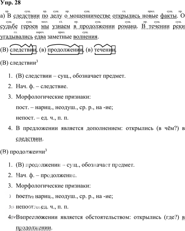 Иллюстрация к решению «Упр.28 Часть 2 ГДЗ Быстрова Кибирева 7 класс (Русский язык)», 1