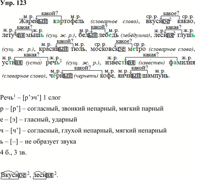 Иллюстрация к решению «Упр.123 Часть 2 ГДЗ Канакина Горецкий 3 класс (Русский язык)», 2