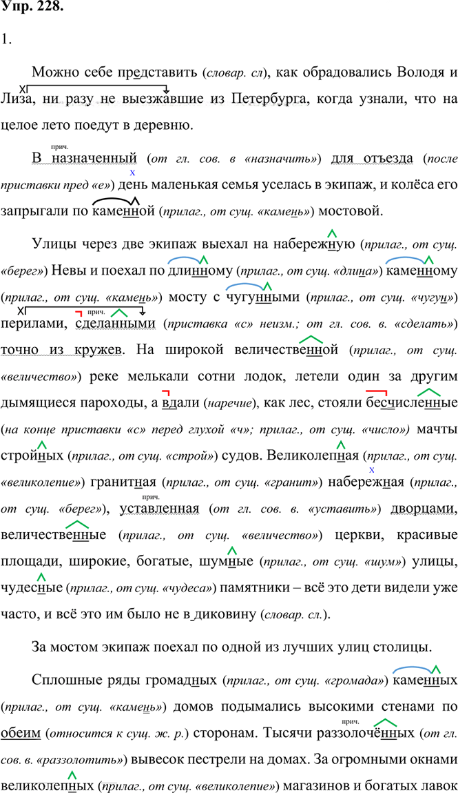 Иллюстрация к решению «Упр.228 Часть 1 ГДЗ Быстрова Кибирева 7 класс (Русский язык)», 1