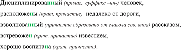 Иллюстрация к решению «Упр.176 ГДЗ Рыбченкова Александрова 7 класс (Русский язык)», 1