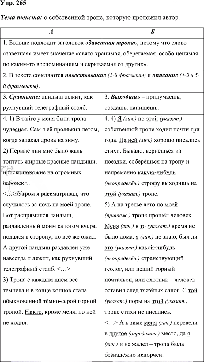 Иллюстрация к решению «Упр.265 Часть 2 ГДЗ Рыбченкова Александрова 6 класс 2023 года (Русский язык)», 1