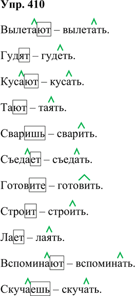 Иллюстрация к решению «Упр.410 Часть 2 ГДЗ Соловейчик 4 класс (Русский язык)», 1