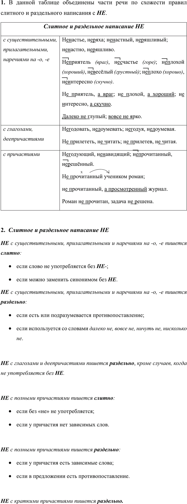 Иллюстрация к решению «Упр.276 ГДЗ Разумовская Львова 7 класс (Русский язык)», 1