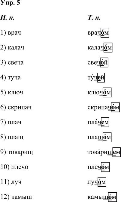 Иллюстрация к решению «Упр.5 Страницы 97-98 ГДЗ Дидактические материалы Ладыженская Аксенова 5 класс (Русский язык)», 1