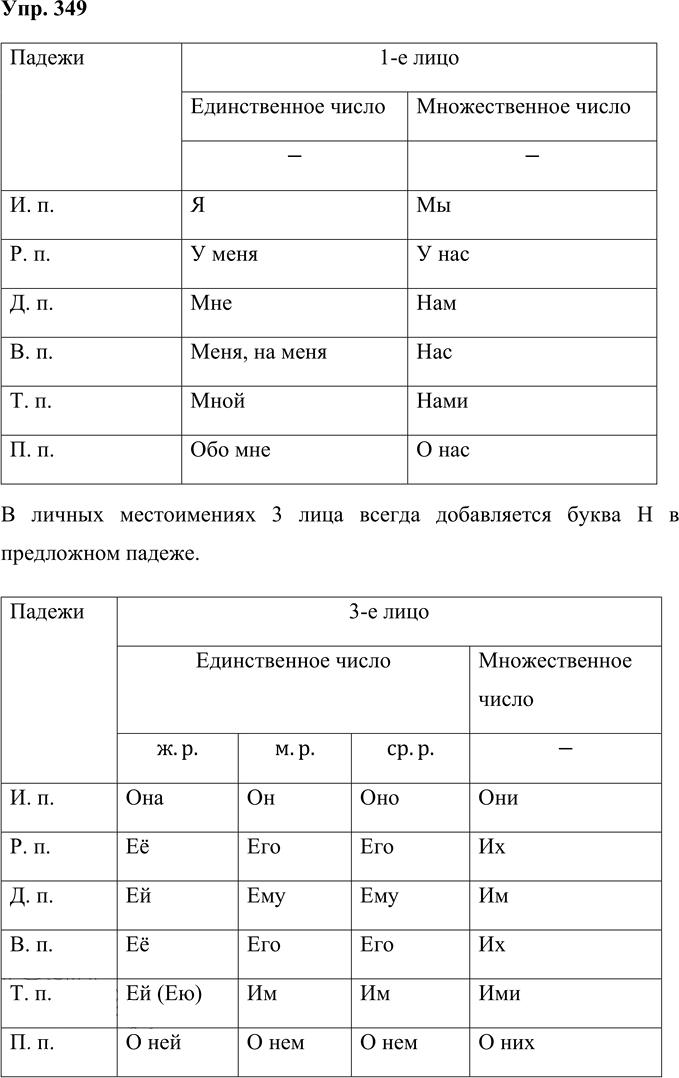 Иллюстрация к решению «Упр.349 Часть 2 ГДЗ Соловейчик 4 класс (Русский язык)», 1