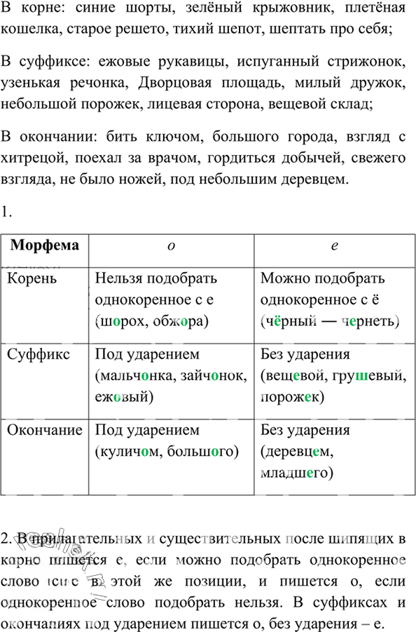 Иллюстрация к решению «Упр.421 ГДЗ Рыбченкова Александрова 6 класс (Русский язык)», 2