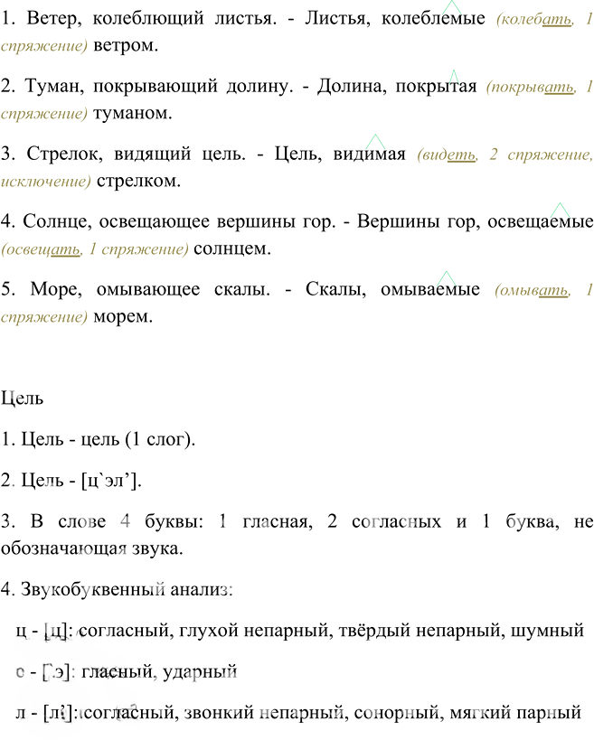 Иллюстрация к решению «Упр.125 ГДЗ Ладыженская 7 класс (Русский язык)», 3