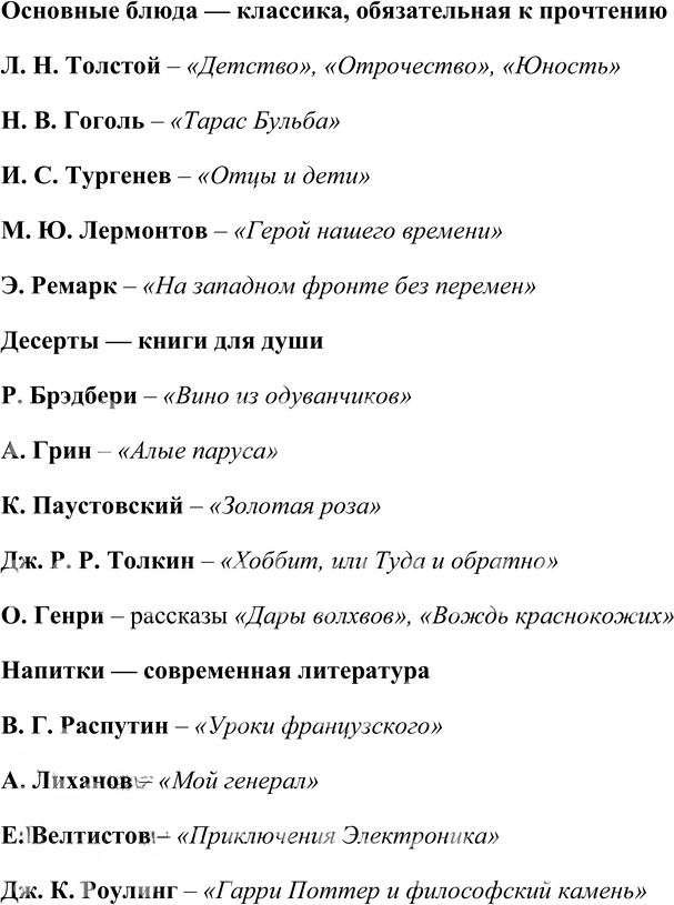Иллюстрация к решению «Упр.165 ГДЗ Александрова Загоровская 10 класс (Русский язык)», 2