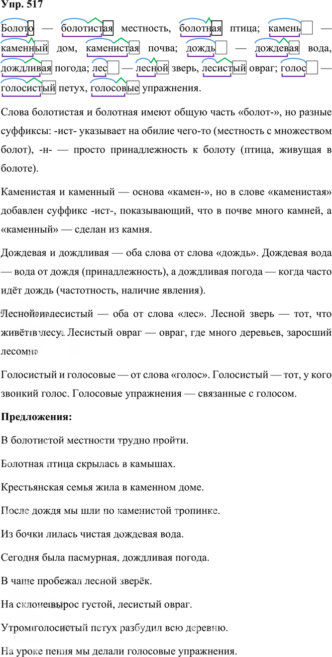 Иллюстрация к решению «Упр.517 Часть 2 ГДЗ Рамзаева 3 класс (Русский язык)», 2
