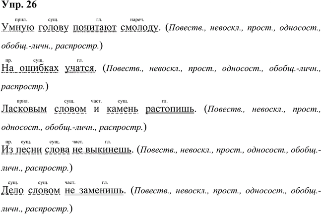 Иллюстрация к решению «Упр.26 Часть 2 ГДЗ Быстрова Кибирева 8 класс (Русский язык)», 1